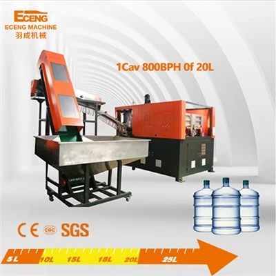 Mesin Blowing Q20L1 untuk Botol Plastik